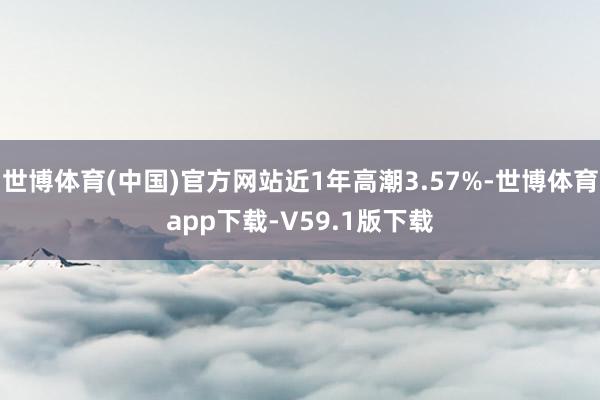 世博体育(中国)官方网站近1年高潮3.57%-世博体育app下载-V59.1版下载